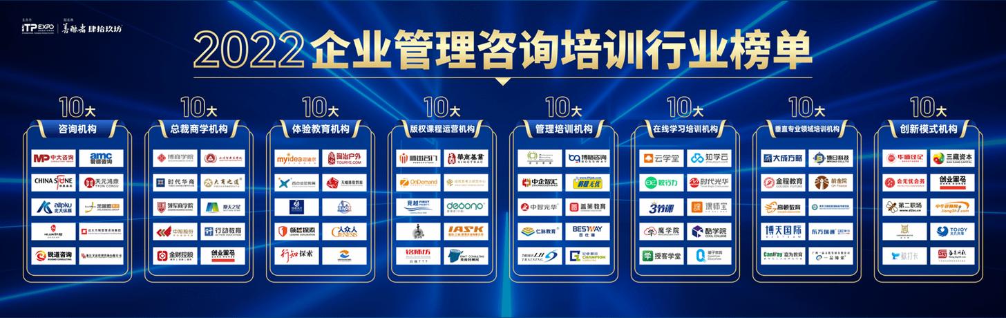 2022培博會(huì)&middot;培英獎(jiǎng) 暨《2022企業(yè)管理咨詢培訓(xùn)年度榜單》重磅揭曉